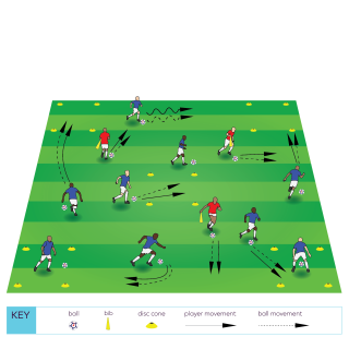 Running bases - diagram