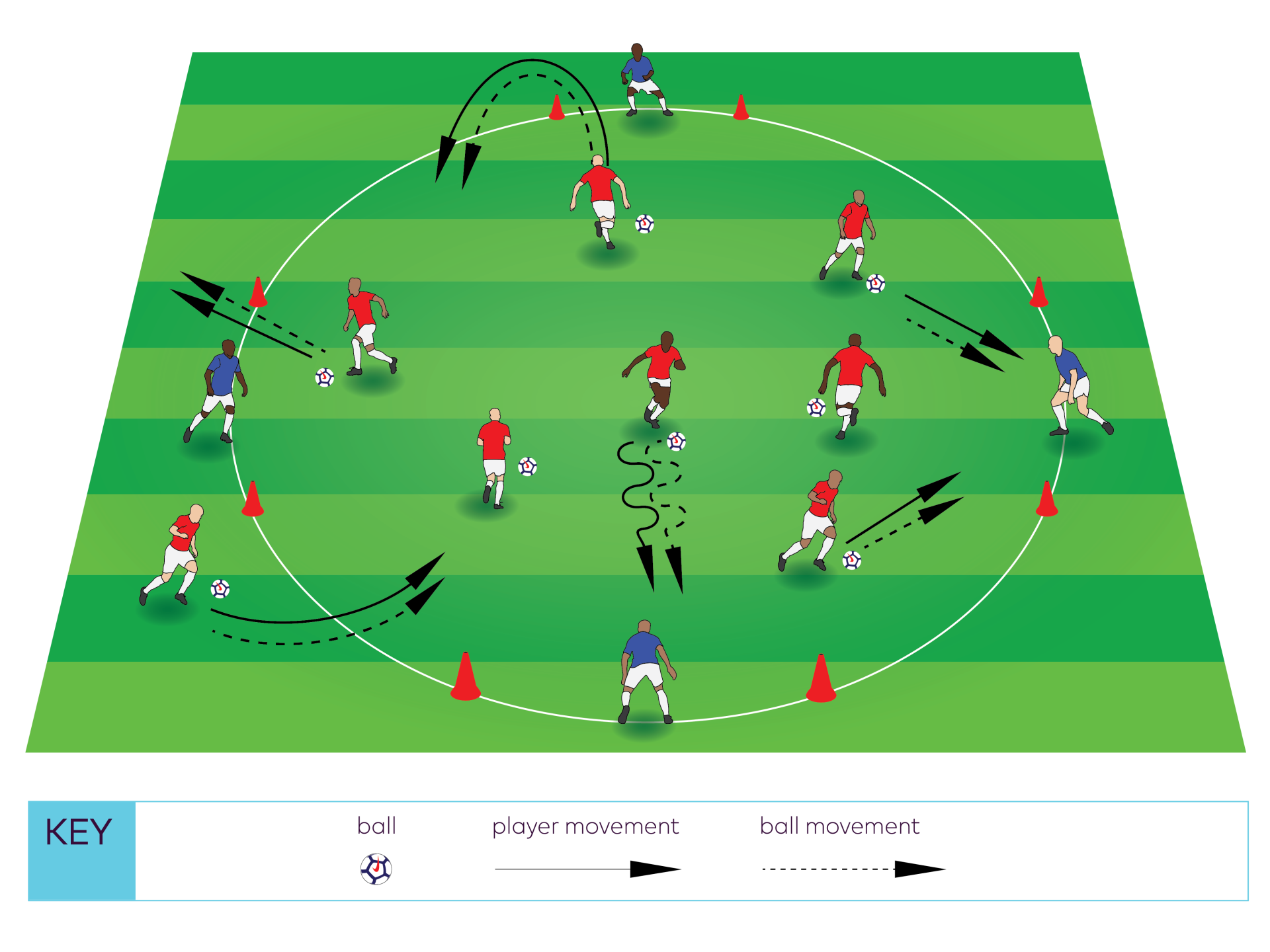 Breakout - diagram