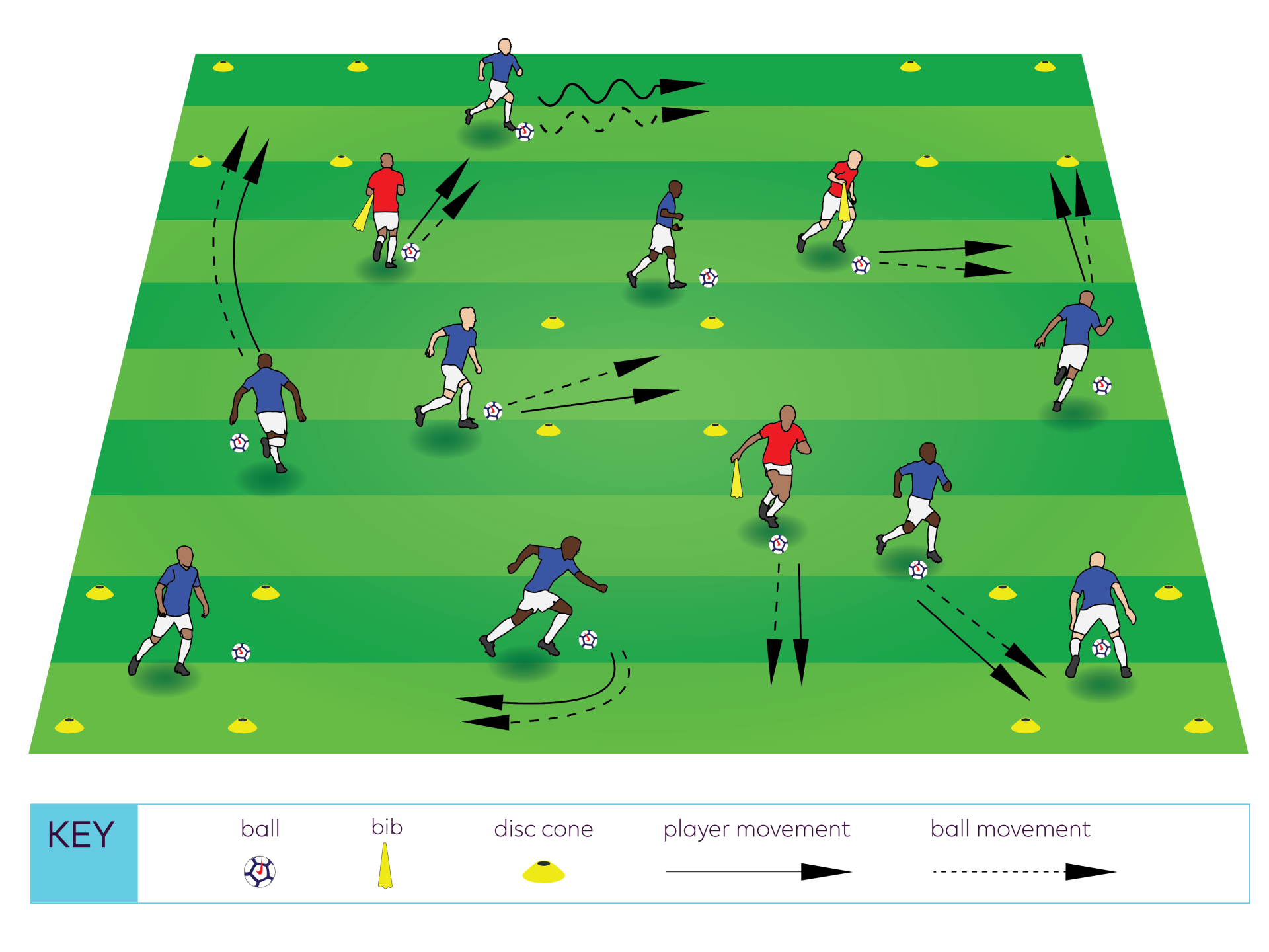 Running bases - diagram