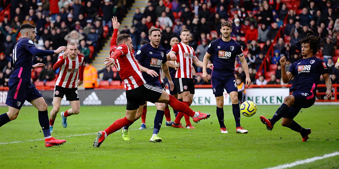 Would you be surprised if Sheffield United qualified for the Champions League?