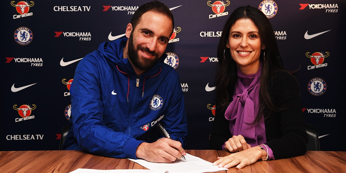 Chelsea have signed Gonzalo Higuain on loan from Juventus with an option to buy at the end of the season. This probably involved some detailed negotiations.